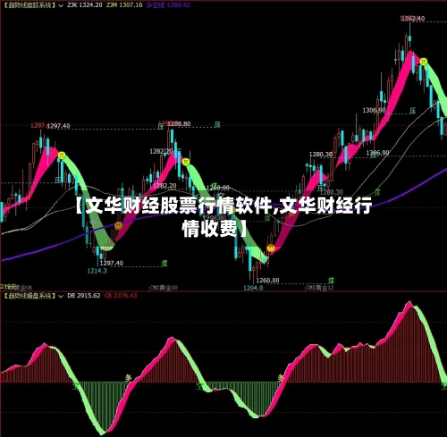 【文华财经股票行情软件,文华财经行情收费】-第3张图片
