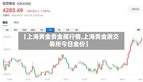 【上海黄金贵金属行情,上海贵金属交易所今日金价】-第2张图片
