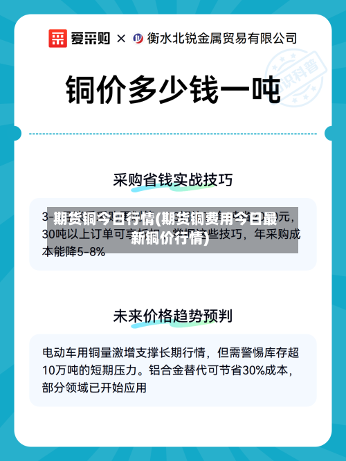 期货铜今日行情(期货铜费用今日最新铜价行情)