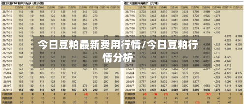 今日豆粕最新费用行情/今日豆粕行情分析-第3张图片