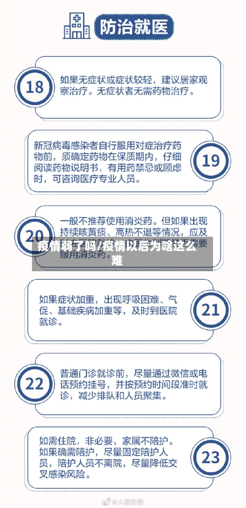 疫情弱了吗/疫情以后为啥这么难