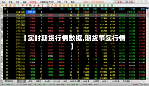 【实时期货行情数据,期货事实行情】-第2张图片