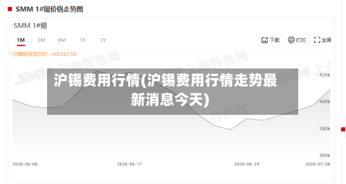 沪锡费用行情(沪锡费用行情走势最新消息今天)-第2张图片