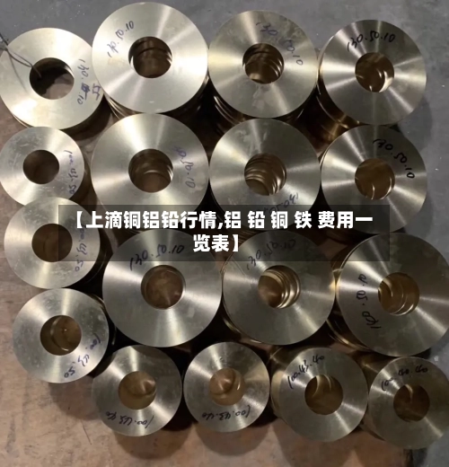 【上滴铜铝铅行情,铝 铅 铜 铁 费用一览表】