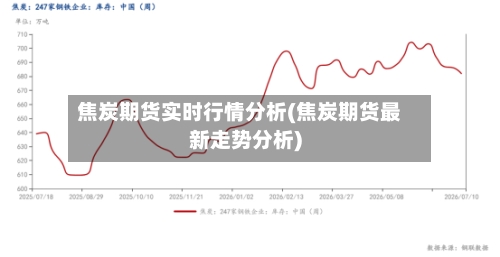 焦炭期货实时行情分析(焦炭期货最新走势分析)