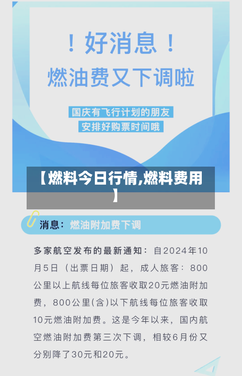 【燃料今日行情,燃料费用】