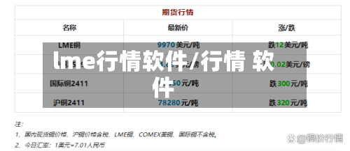 lme行情软件/行情 软件-第2张图片