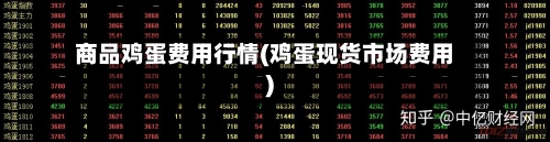 商品鸡蛋费用行情(鸡蛋现货市场费用)