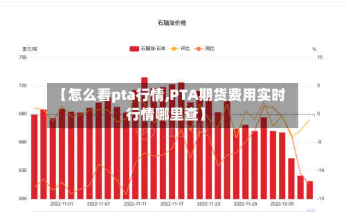 【怎么看pta行情,PTA期货费用实时行情哪里查】-第3张图片