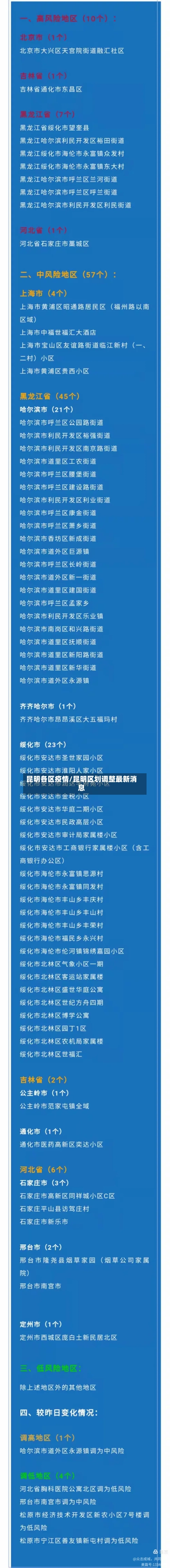 昆明各区疫情/昆明区划调整最新消息