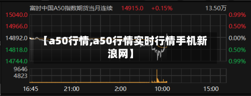 【a50行情,a50行情实时行情手机新浪网】-第3张图片