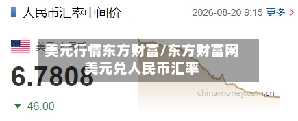 美元行情东方财富/东方财富网美元兑人民币汇率