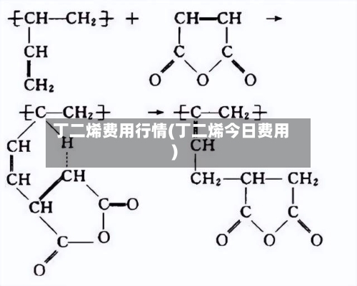 丁二烯费用行情(丁二烯今日费用)-第3张图片