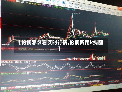 【伦铜怎么看实时行情,伦铜费用k线图】-第3张图片