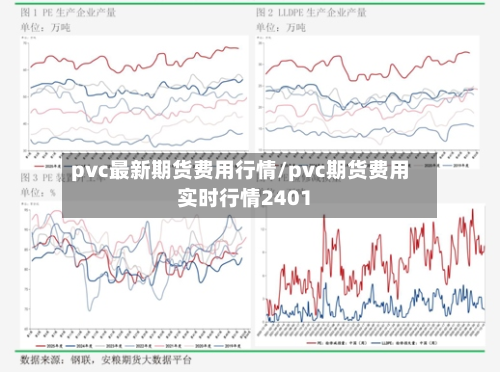 pvc最新期货费用行情/pvc期货费用实时行情2401-第2张图片