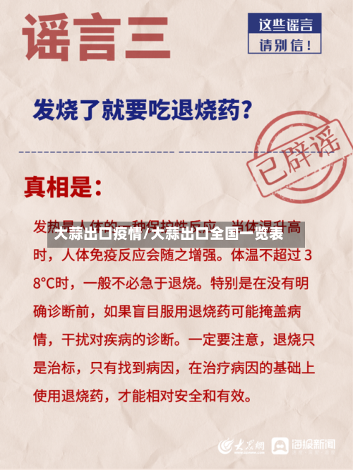 大蒜出口疫情/大蒜出口全国一览表