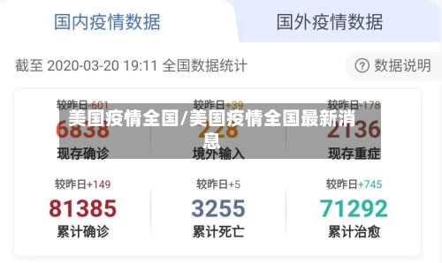 美国疫情全国/美国疫情全国最新消息