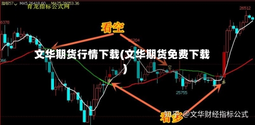 文华期货行情下载(文华期货免费下载)