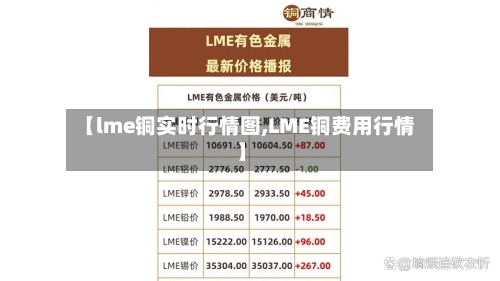 【lme铜实时行情图,LME铜费用行情】