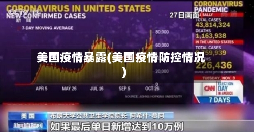 美国疫情暴露(美国疫情防控情况)-第3张图片