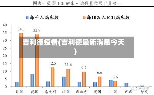 吉利德疫情(吉利德最新消息今天)-第2张图片