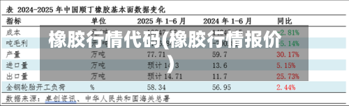 橡胶行情代码(橡胶行情报价)-第2张图片