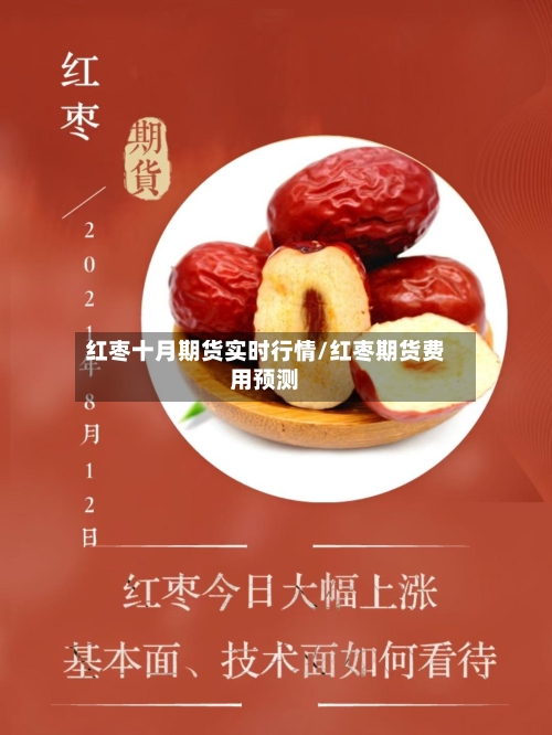 红枣十月期货实时行情/红枣期货费用预测
