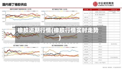 橡胶近期行情(橡胶行情实时走势)-第2张图片