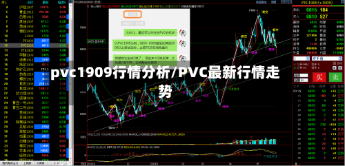 pvc1909行情分析/PVC最新行情走势-第2张图片