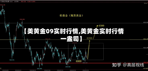【美黄金09实时行情,美黄金实时行情一盎司】