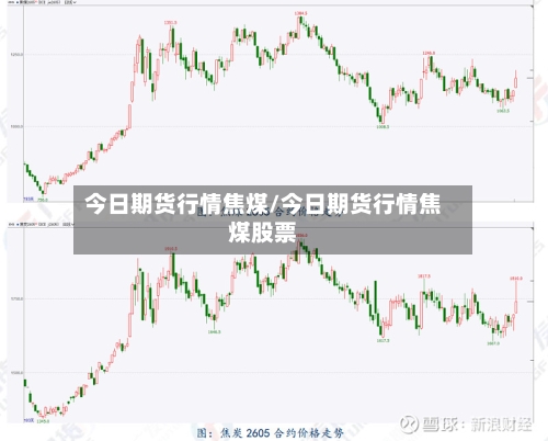 今日期货行情焦煤/今日期货行情焦煤股票