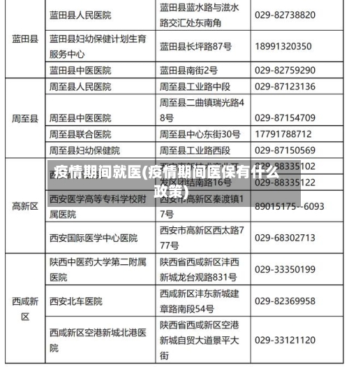 疫情期间就医(疫情期间医保有什么政策)-第2张图片
