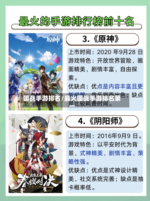 国战手游排名/最火国战手游排名第一