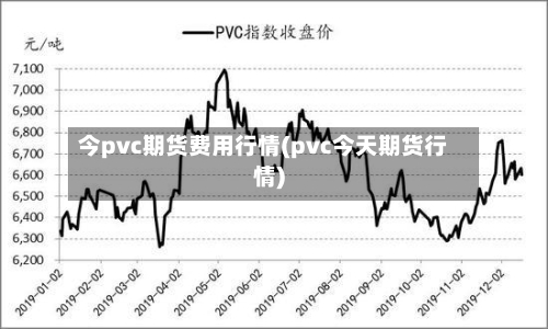 今pvc期货费用行情(pvc今天期货行情)-第3张图片