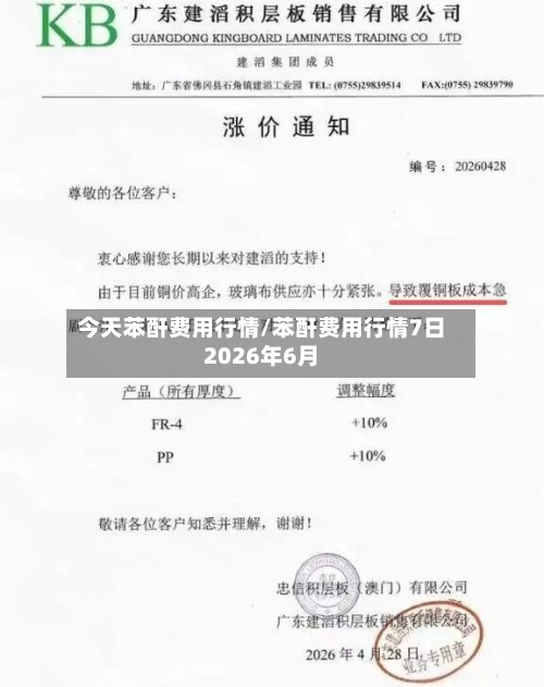 今天苯酐费用行情/苯酐费用行情7日2026年6月