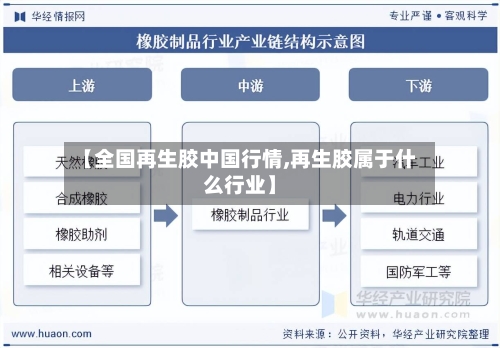 【全国再生胶中国行情,再生胶属于什么行业】