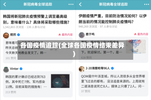 各国疫情追踪(全球各国疫情结束差异)