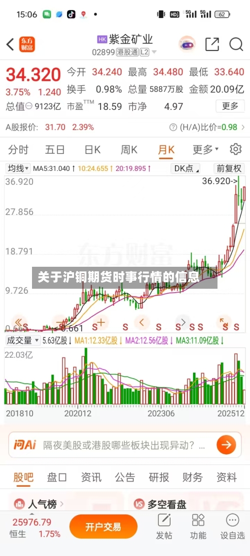 关于沪铜期货时事行情的信息-第3张图片