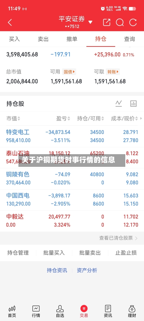 关于沪铜期货时事行情的信息-第2张图片