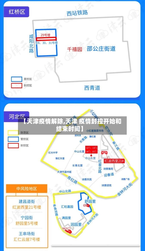 【天津疫情解除,天津 疫情封控开始和结束时间】