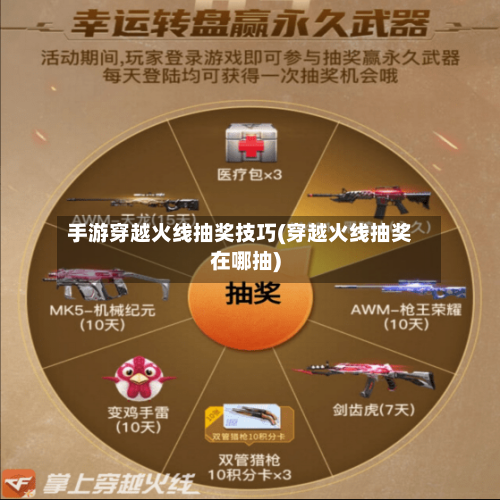 手游穿越火线抽奖技巧(穿越火线抽奖在哪抽)