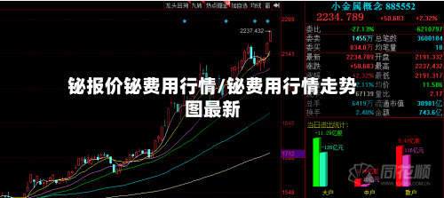 铋报价铋费用行情/铋费用行情走势图最新-第3张图片