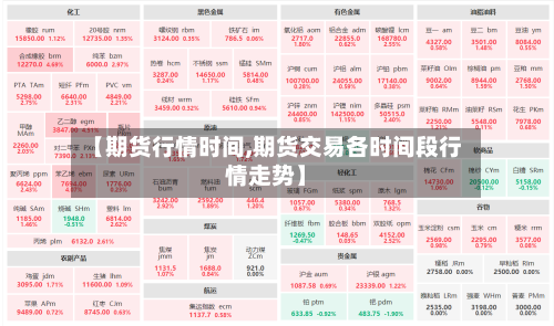 【期货行情时间,期货交易各时间段行情走势】-第2张图片