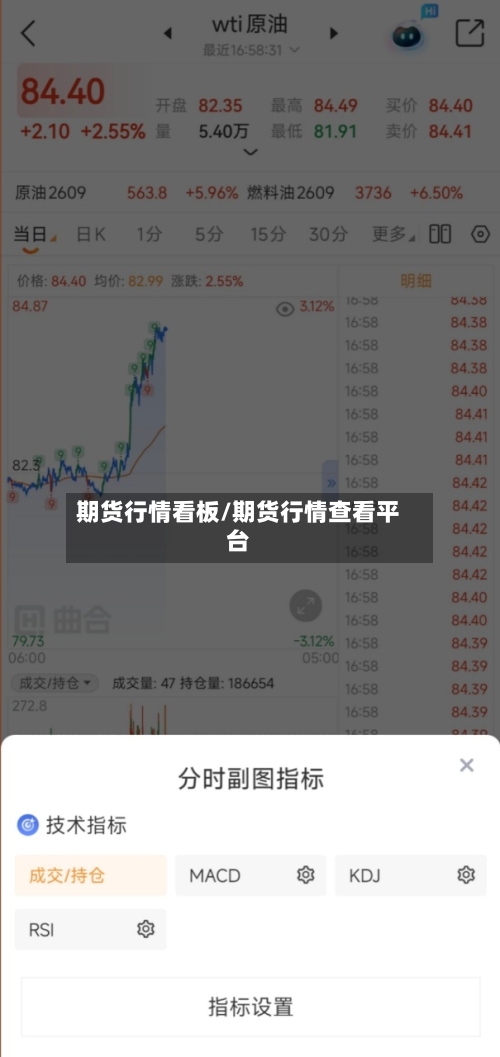 期货行情看板/期货行情查看平台