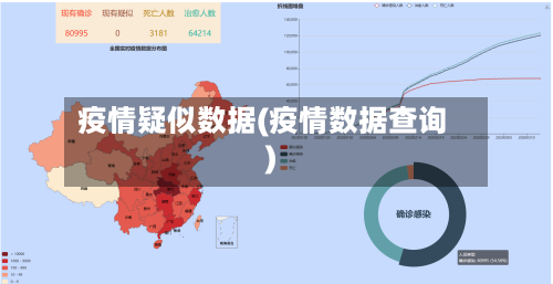 疫情疑似数据(疫情数据查询)