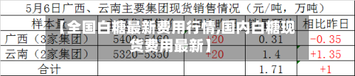 【全国白糖最新费用行情,国内白糖现货费用最新】