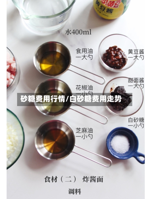 砂糖费用行情/白砂糖费用走势-第2张图片