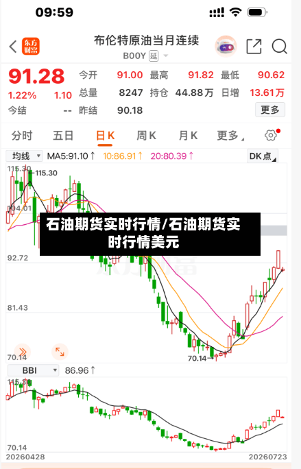 石油期货实时行情/石油期货实时行情美元