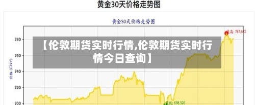 【伦敦期货实时行情,伦敦期货实时行情今日查询】-第2张图片