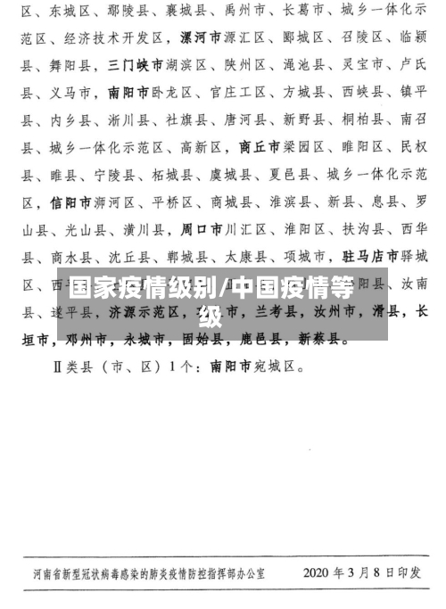 国家疫情级别/中国疫情等级-第2张图片